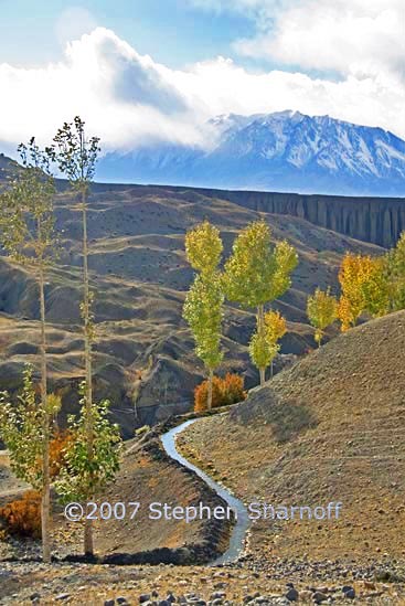 irrigation surkhang graphic